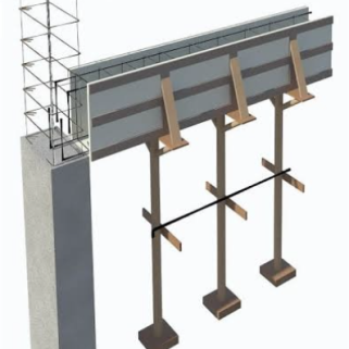 Bean Shuttering